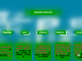 信用卡逾期多长时间会被起诉(信用卡逾期多长时间会被起诉-)