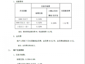 【创新伙伴】手机聚合码+云闪付!一码聚合多通道及商户