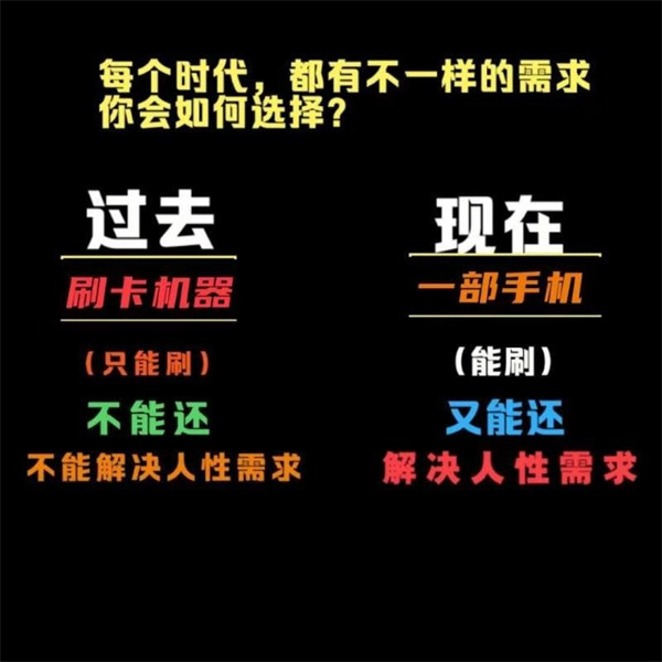 各银行信用卡分期手续费对比（各银行信用卡分期手续费对比2022）