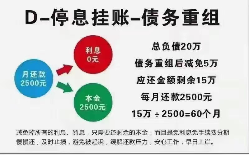 信用卡停息挂账什么时候可以再办