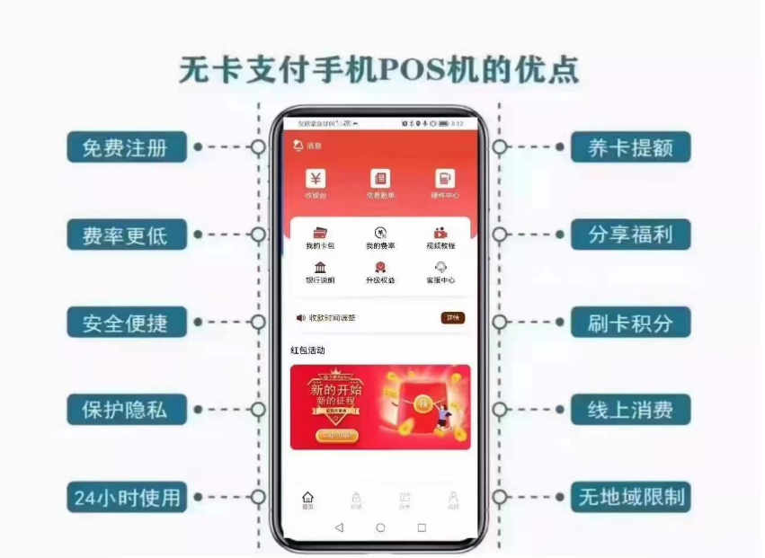 瀚汇通注册之后就可以直接刷卡了吗