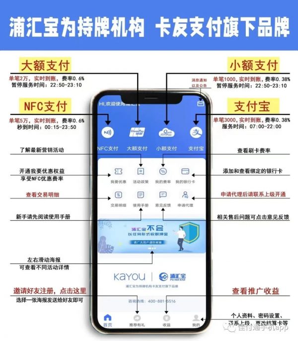 费率低的刷卡app分享，有了它过年刷信用卡很轻松！